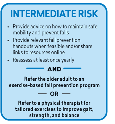 Intermediate Risk