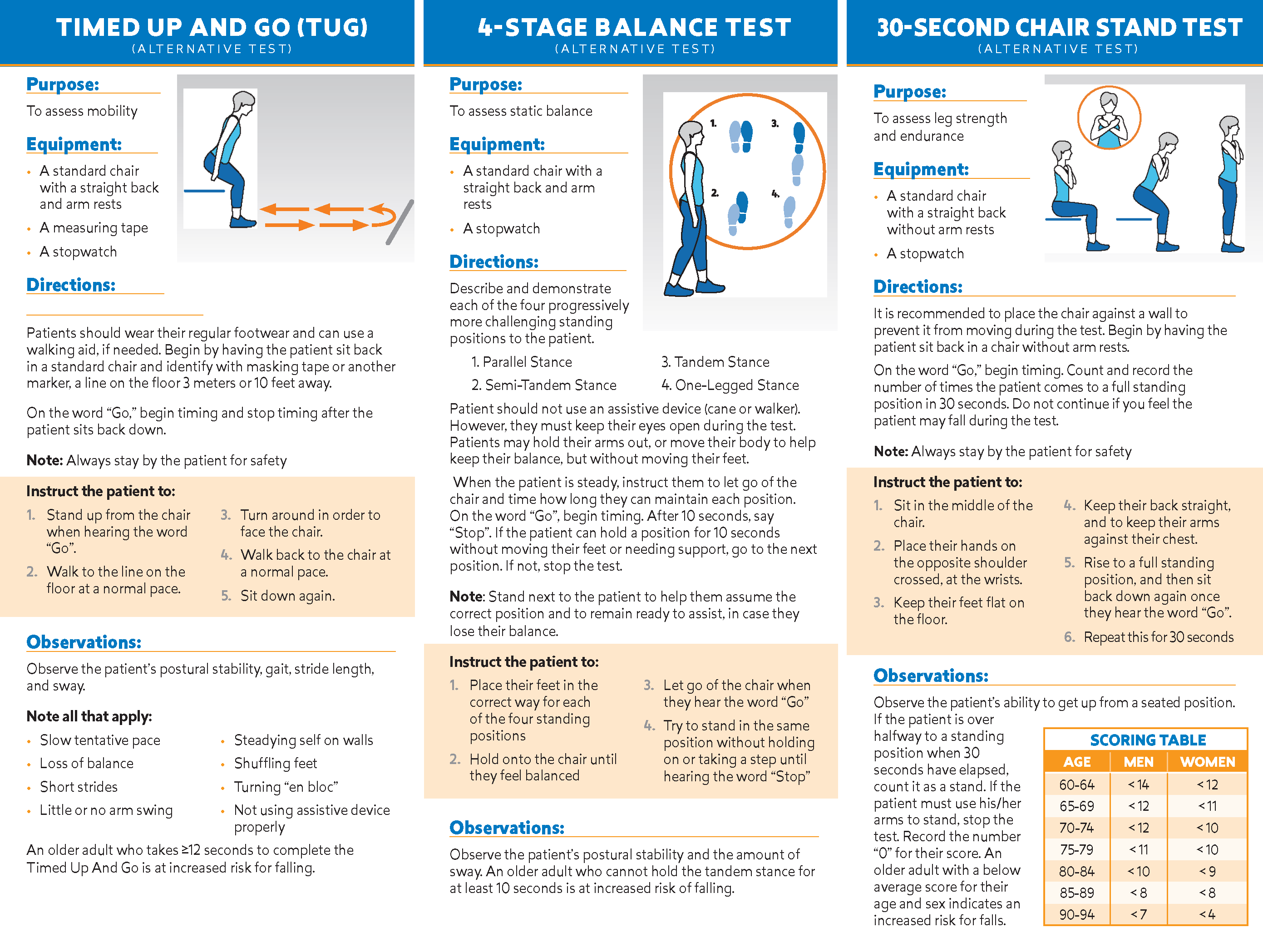 Mobility Screening Guidelines - English (002)_Page_2