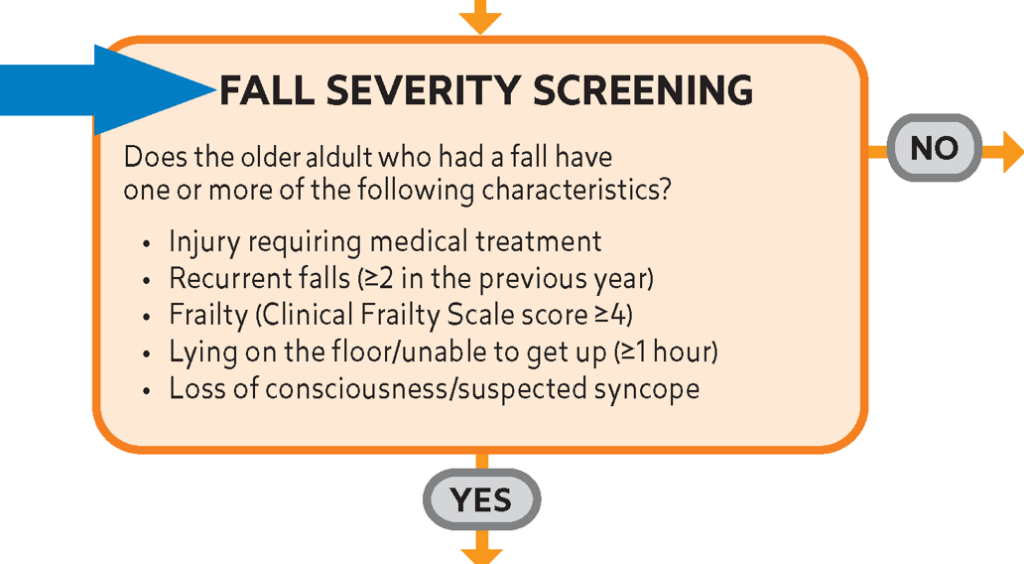 fall sev screening